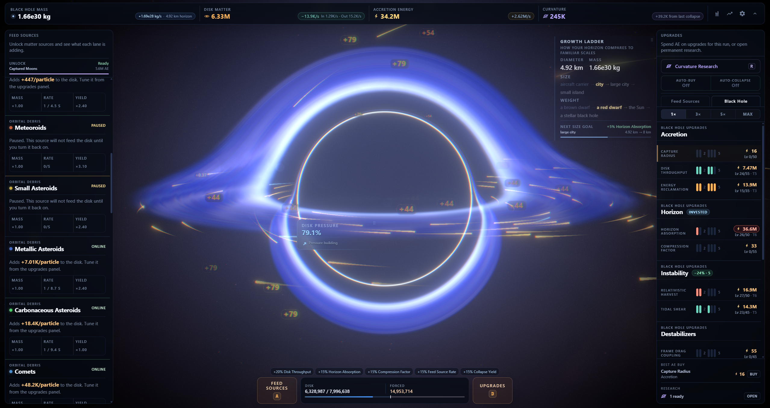 A small black hole approaching accretion collapse